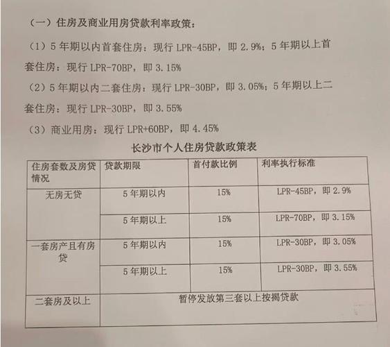 佛山南海区房屋二次抵押贷款利率是多少专业平台解答(佛山市南海区二套房贷多少成？)